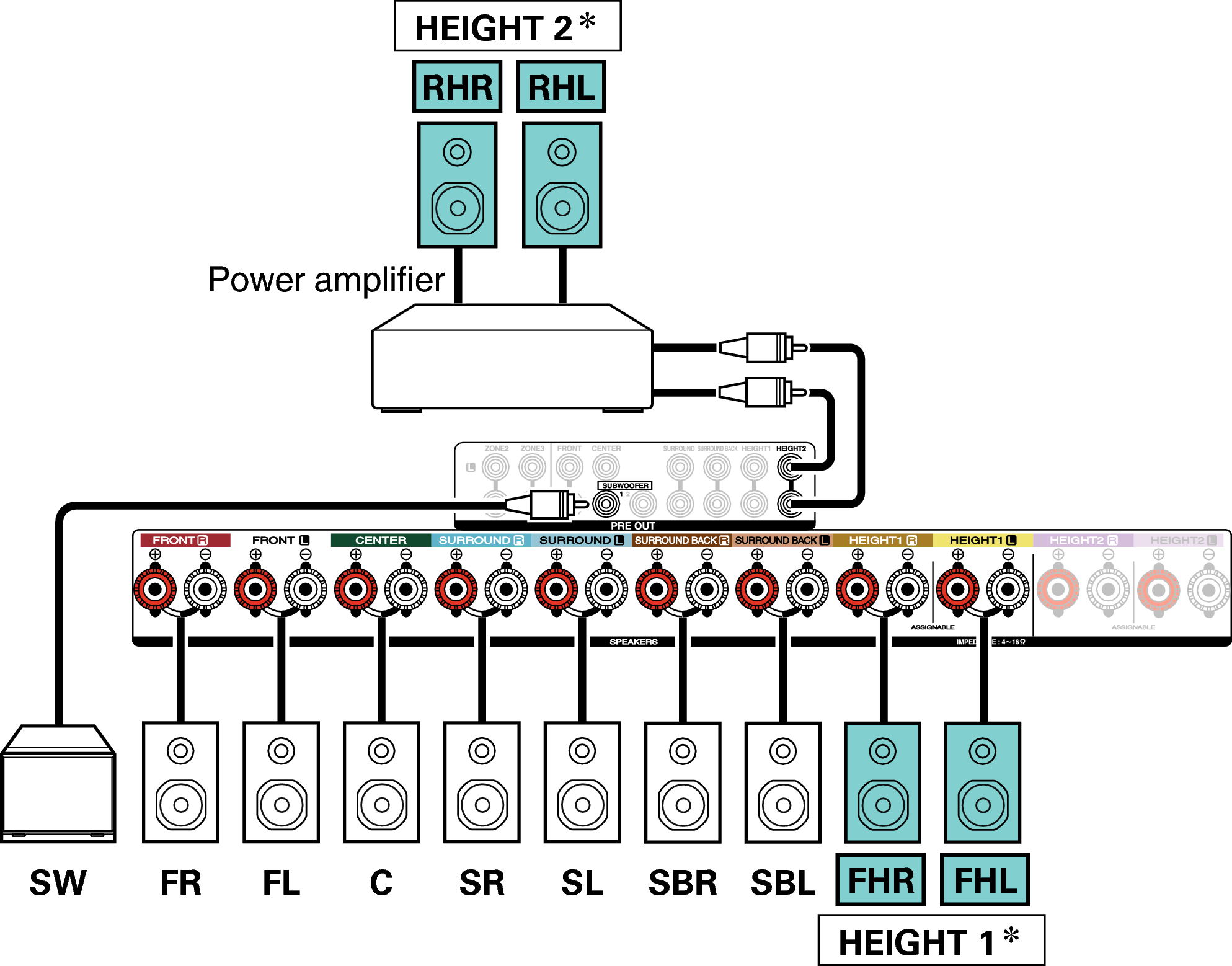 Conne SP 11.1 RH FH X4E3